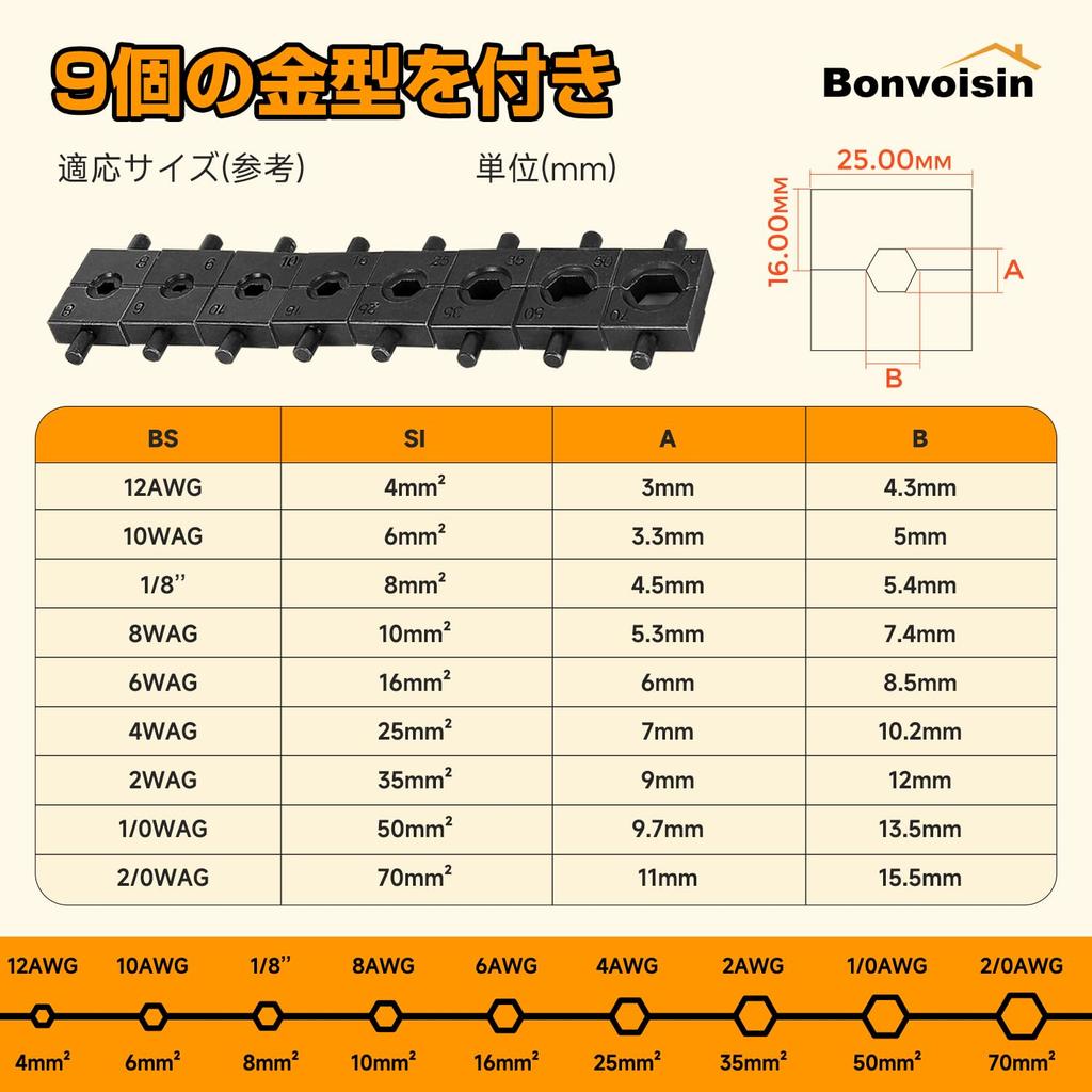 Bonvoisin Hydraulic Crimping Tool, Hydraulic Crimping Pliers with 9 Dies, for Crimping 4-70mm Bare Terminals, Copper and Aluminum Terminals, with Japa