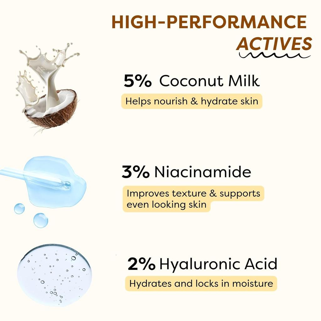 Scrub Soap with Hyaluronic Acid & Coconut Milk – Moisturizing Body Soap for Soft Skin Coconut Milk - 110g/3.88Oz Each (Pack of 3)