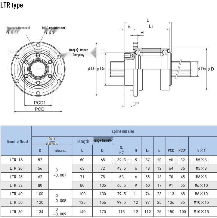 THK Silent Spline Shaft SLF50UU - Rust-Proof, Waterproof Ball Spline LBF20UU CLF