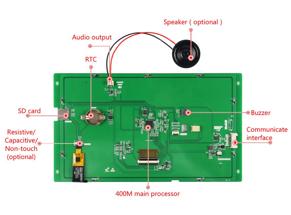 DACAI 10.1 InchTouch Screen High Resolution 1024*600 500 nits Contrast IPS TFT LCD Display l Module Controller Board UART