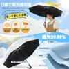 Folding Parasol New Automatic Opening and UV Protection Rain Complete Sun and Heat Sunburn Large with Storage Day Day Gift Umbrella, [2026 Model,