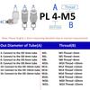 Pneumatic Air Connector Fitting PC PL 4mm 6mm 8 10 Thread M5 M6 M8 M10*1.0 M12 M14 M22 1 Way Hose Fittings Pipe Quick Connectors