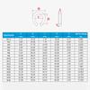 M2-M28 316 Stainless Steel Cable Wire Rope Protective Sleeve Wire Rope Clamp Thimbles Rigging Chicken Heart Ring Fixing