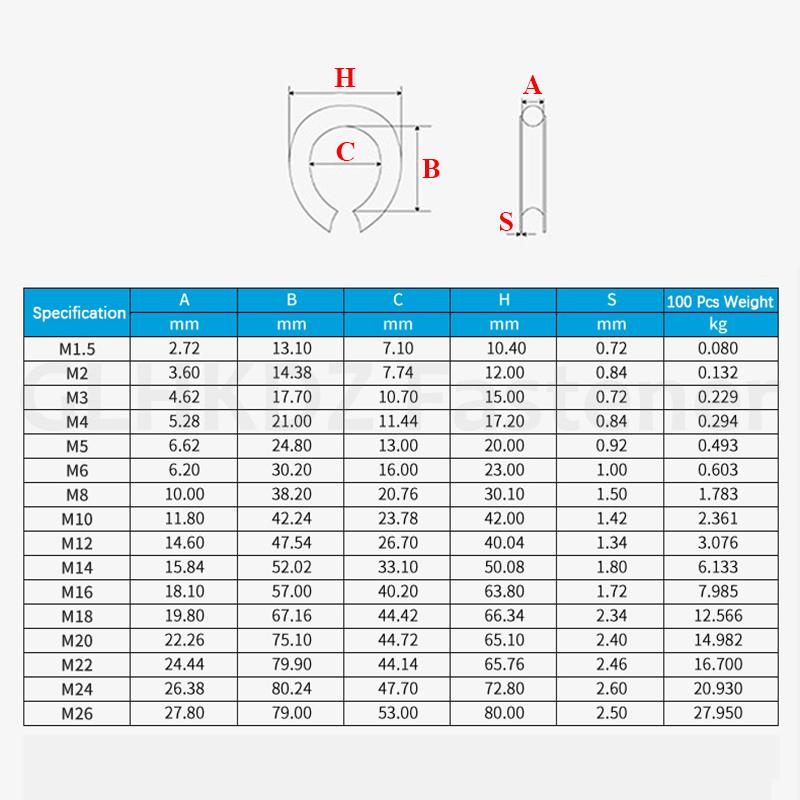 M2-M28 316 Stainless Steel Cable Wire Rope Protective Sleeve Wire Rope Clamp Thimbles Rigging Chicken Heart Ring Fixing