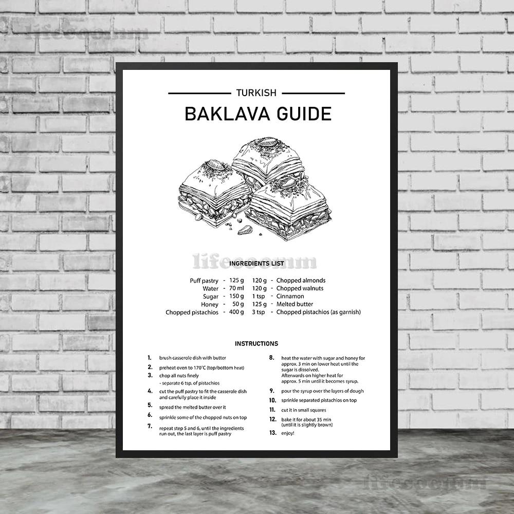 Turkish Coffee Art Print Apple Banana Mango Fruit Poster And Print Decoration Pencil Sketch Of Fruit For Kitchen Wall Painting No Frame