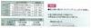 Shinwa Sokutei Aluminum Cutter Ruler, Cut Master, 1000mm, 65090