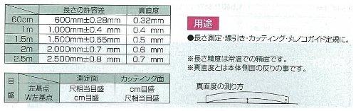 Shinwa Sokutei Aluminum Cutter Ruler, Cut Master, 1000mm, 65090