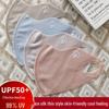 Women's Ultra-Thin Ice Silk Sun Protection Mask - Breathable, 3D Fit, Anti-UV, Eye Corner Coverage.