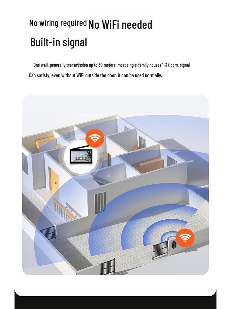 2025 Low-Power HD Wireless Smart Video Doorbell with Phone and Tuya App Connectivity