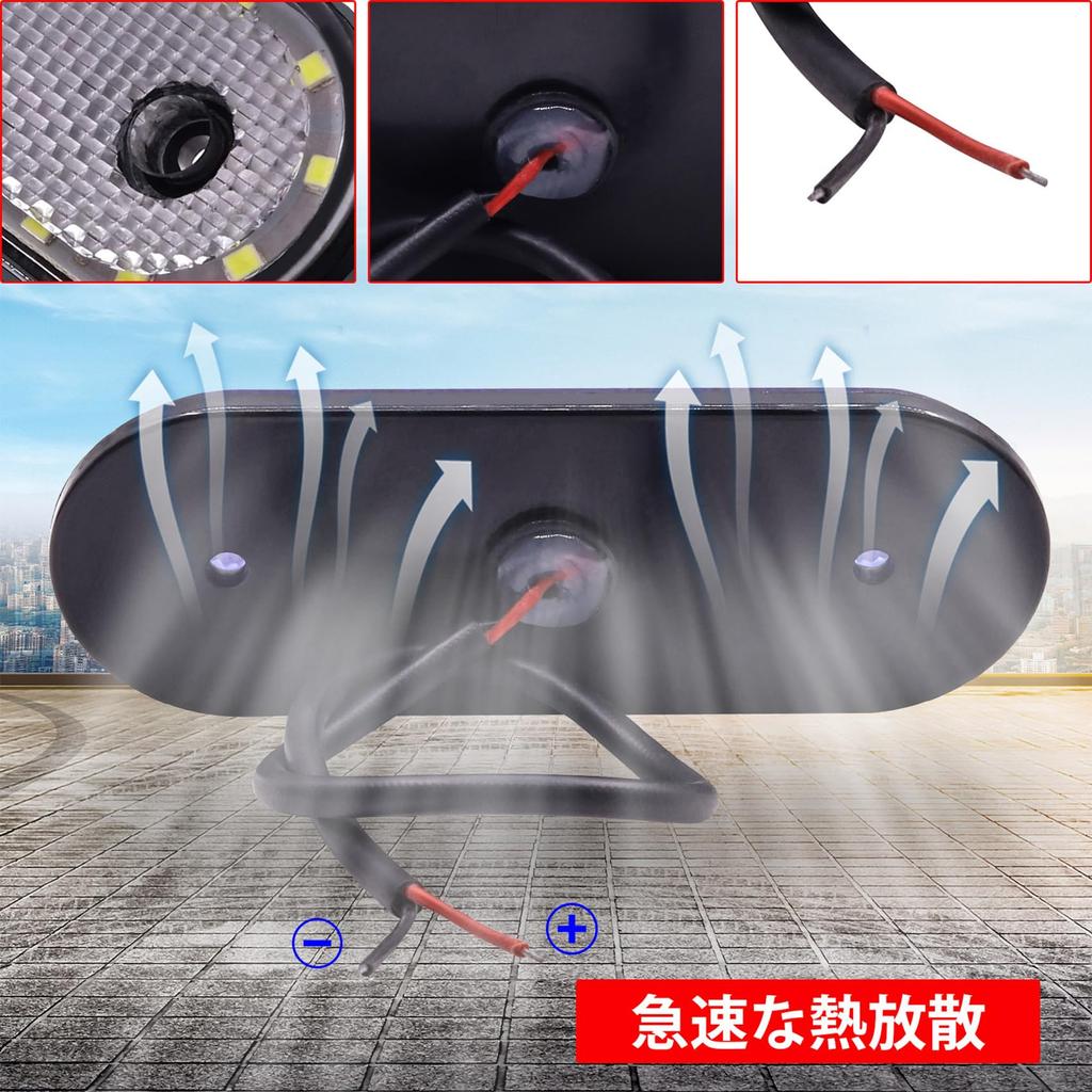 Aoling Side Marker LED 24V, Truck Side Marker LED, Marker Lamp 24V, Truck Side