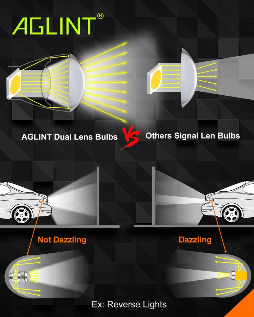 AGLINT T16 LED Back Lamp, Built-in Canceller, High Brightness, Non-Polarity, /24V, 15 W16W, 921,