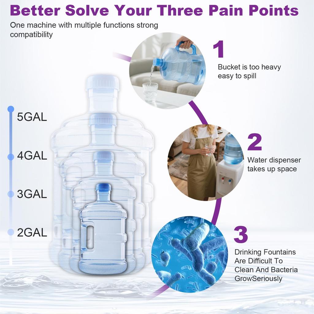 New Electric Water Dispenser with Universal Bucket Cap Water Bottle Pump USB Automatic Water Pump for any Gallon Bottle