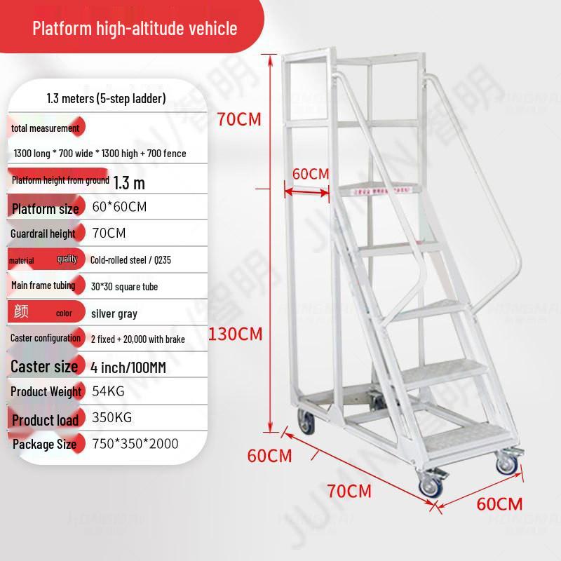1.5m Mobile Order Picking & Safety Ladder with Platform