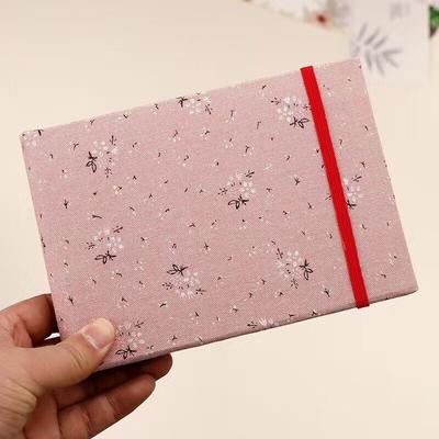 Ev Dekoru – Fotoğraf Albümleri