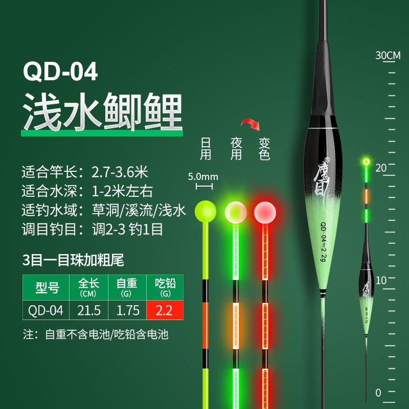 

Floating Swimming Water Bass Fishing, Swimming Floating For Saltwater, Fishing Kit For Family Outdoor One Size зелёный