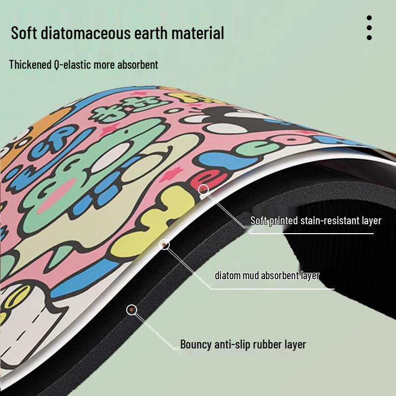 Shixun Shin-chan Fast-Drying Doormat