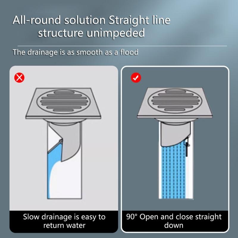 79mm Length Anti Odor Floor Drain Multi Layer Locking Drain Plug Keep Your Bathroom Odors Frees Suitable for PVC Pipes