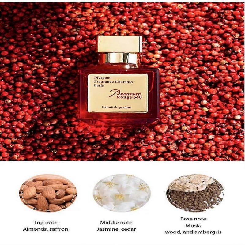 Baccarat Rouge 540 Extrait De Parfume 70ml Flasche mit reichhaltigem Duft