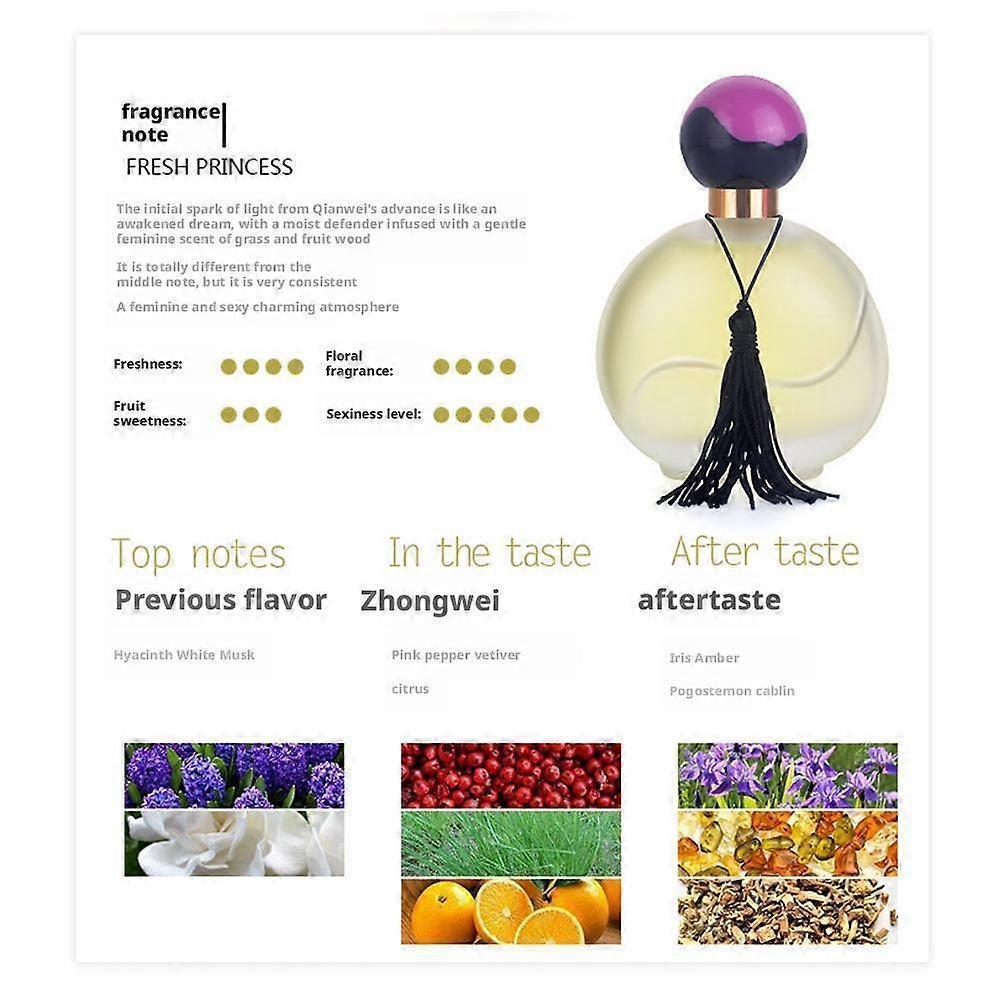 FARAWAY Parfémovaný sprej Eau De Parfum