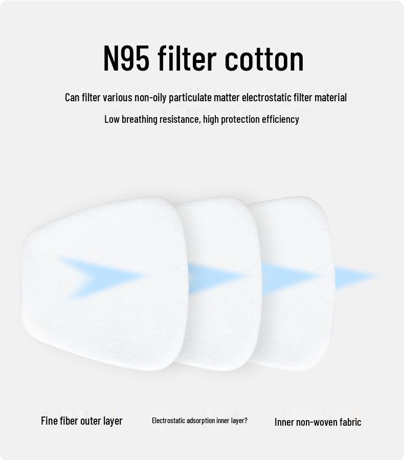 3M 6502QL Snabbspänne Anti-Formaldehyd Silikonmask Set för Skydd mot Sprutmålning