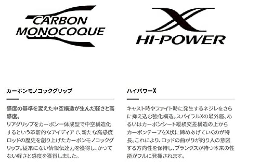 SHIMANO Bass Rod 20 Zodias Hard Bait Exclusive Glass Composite Bait 2 Piece 170M-G/2