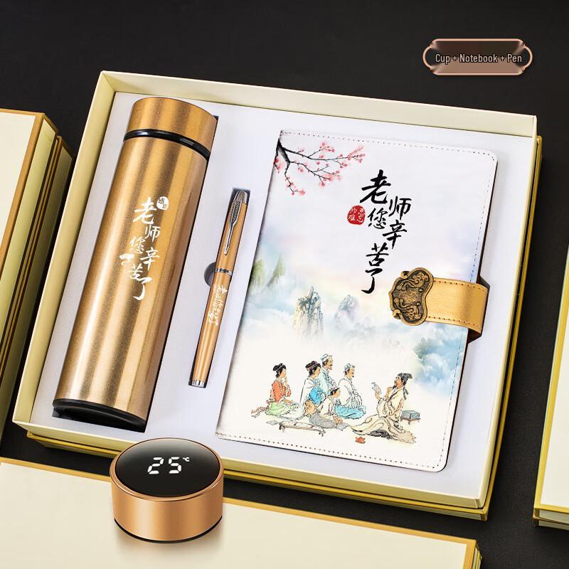 Teacher's Appreciation Gift Set