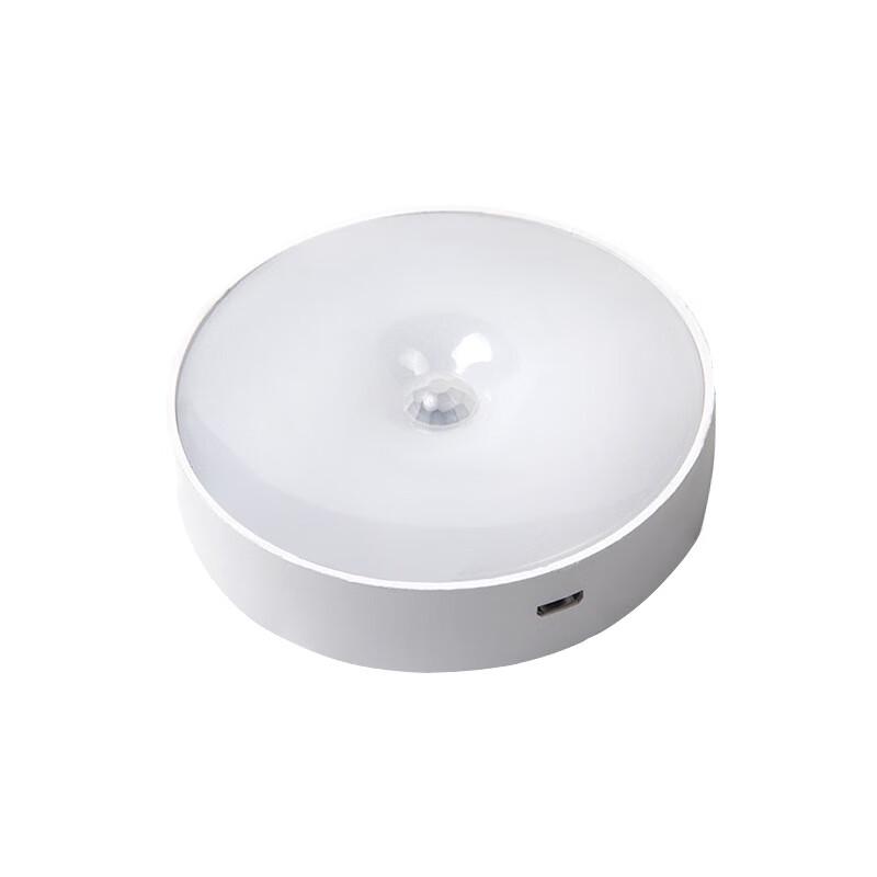 UOSU Motion Sensor Night Light