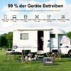Solarplay DE Warehouse Lifepo4 2304Wh Portable Power Station 3500 Cycles Solar Generator with Solar Panel for German Home Use