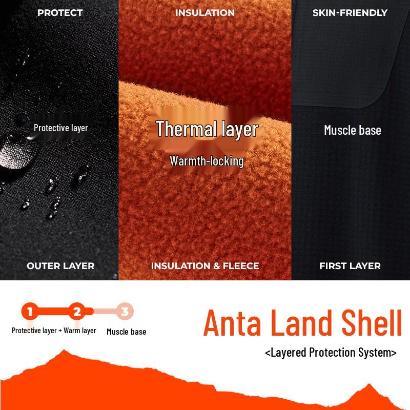Anta Earth Shell Men's Softshell Jacket