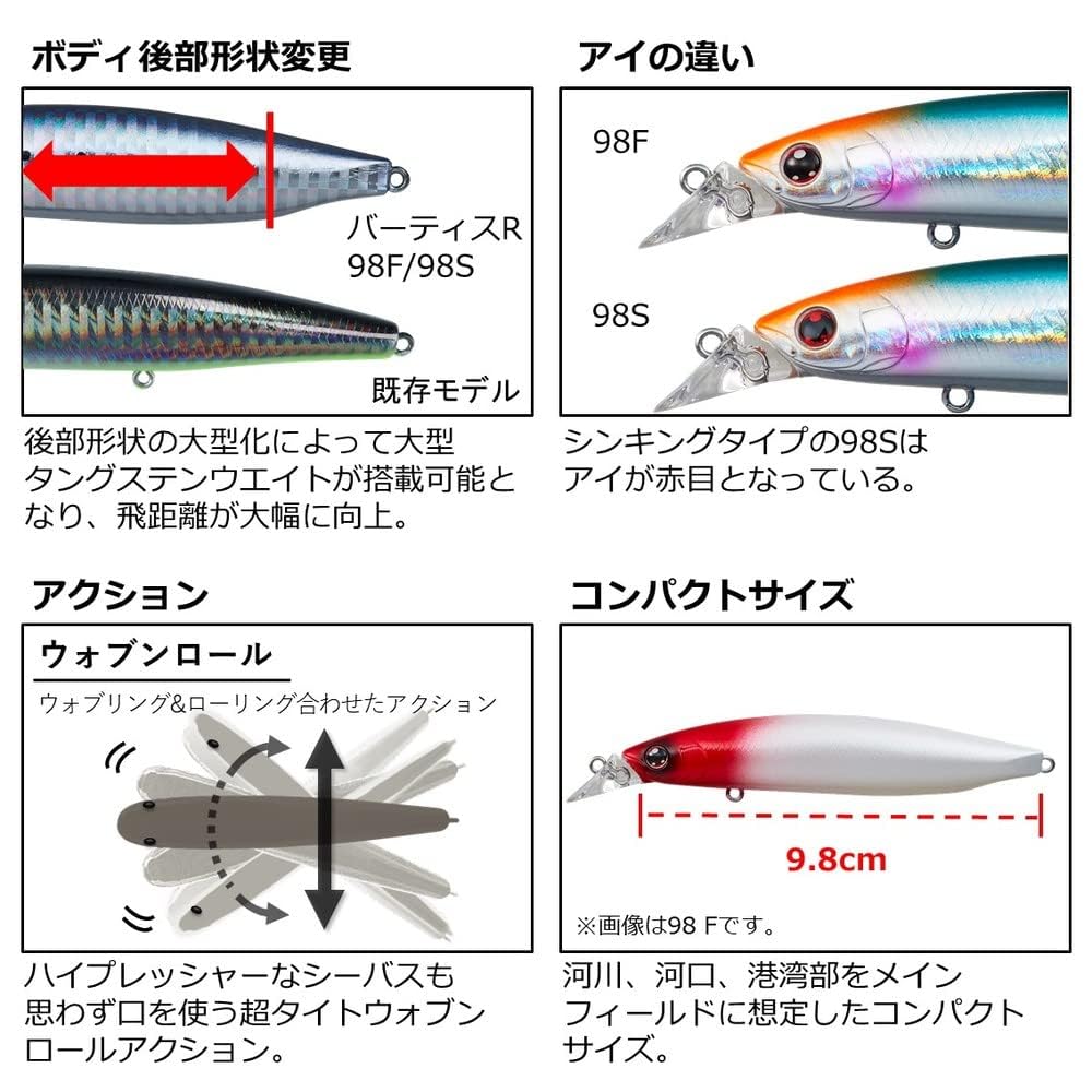 Daiwa Shoreline Shiner Z Vertis R 98S