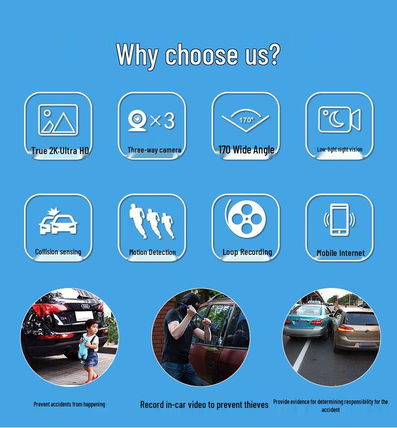 4K Triple-Lens Dash Cam with Night Vision & Built-in GPS