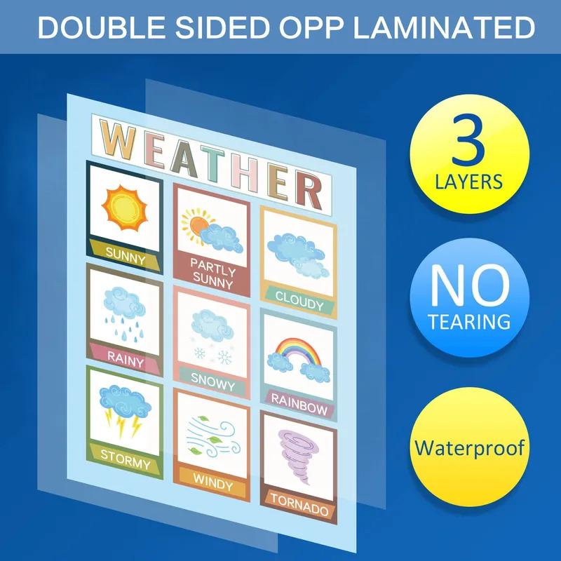 16Pcs Montessori Enlighten Early Education English Wall Chart Poster Repeatedly Busy Card Paste Matching Book for Kids Toys Gift