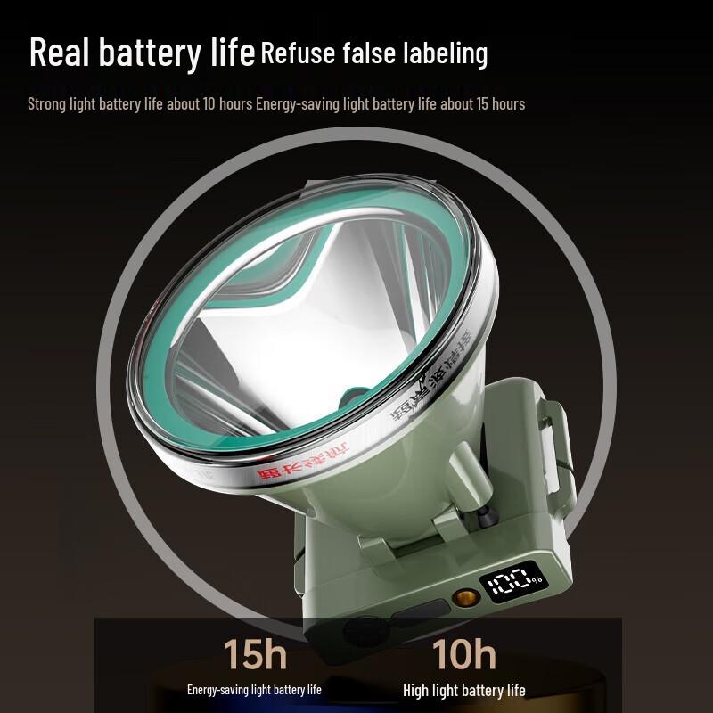 Skyfire High-Power Rechargeable LED Headlamp