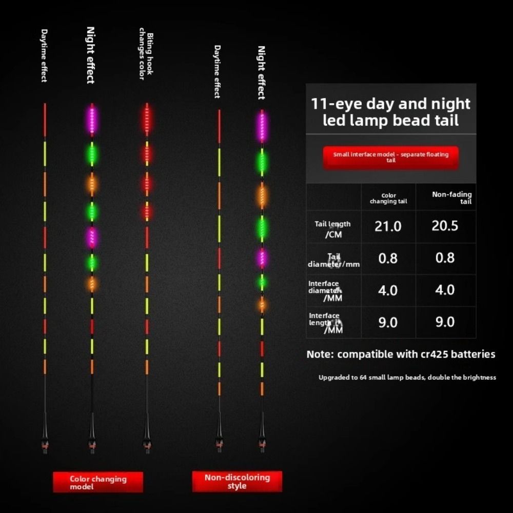 2pcs Super Bright Luminous Float Ultra Sensitive Electronic Floats  Night Fishing