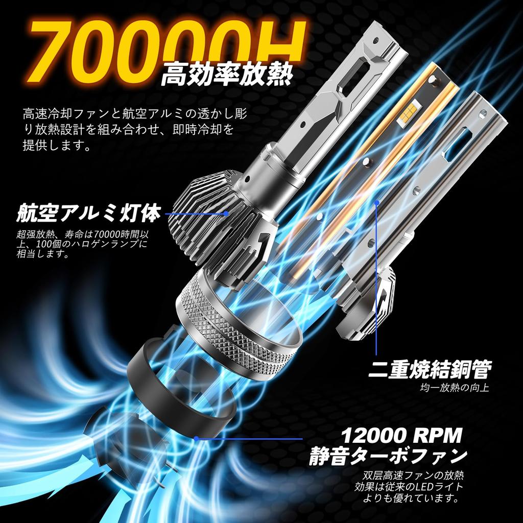 9012 LED Headlight, For Cars, Compatible with Vehicle Inspection, LED Bulb, Hi/Lo, High Brightness,