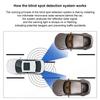 Car RadarBlind SpotsDetection System BSD Reversing Monitoring Lane Change Assist