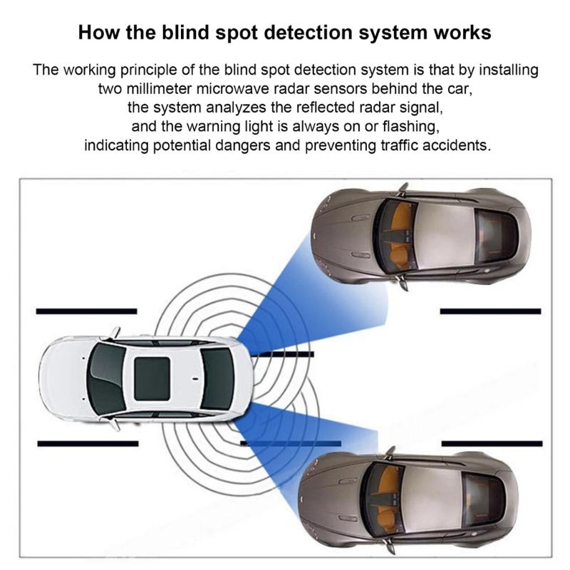 Car RadarBlind SpotsDetection System BSD Reversing Monitoring Lane Change Assist