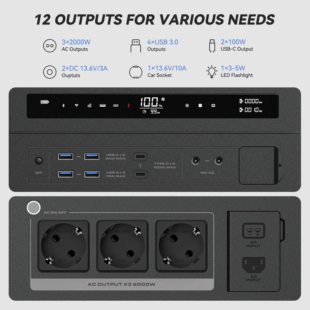 Flashfish S25 Portable Power Station, 2000W 1997Wh Outdoor Generator, LED Light, 3000+ LiFePO4 Battery, 1600W AC Fast Charge, UPS