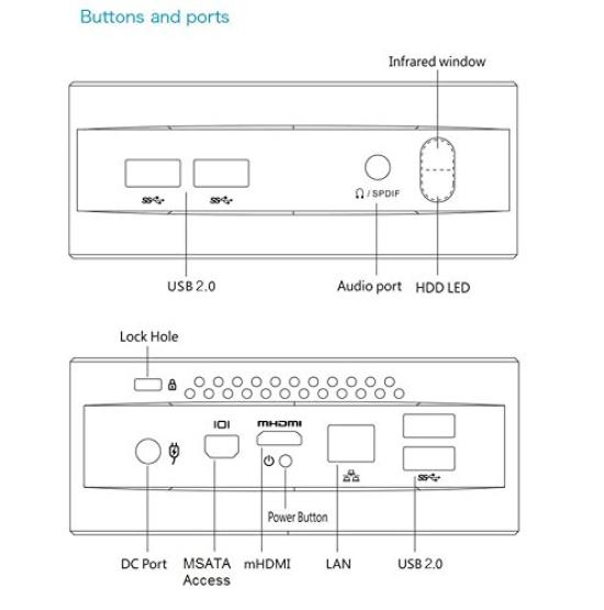 Kits de Mini PC X3000 Compatíveis com Raspberry Pi e SupTronics® (Preto) - 4B, 3B, 2B, B+