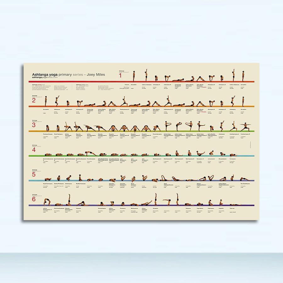 

Мистецтво Декоративне зображення Картина на полотні для домашнього декору вітальні Без рами Йога Аштанга Основна серія Плакати та принти Настінні 60x90cm No Frame