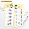 Cards Toys 1-12 Maths Training Addition Subtraction Multiplication and Division Learning Educational Student Arithmetic with Erasable Pen