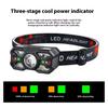 Powerful Induction LED Headlamp Rechargeable IR Motion Sensor Head Lamp Camping Night Fishing Cycling Portable Headlight