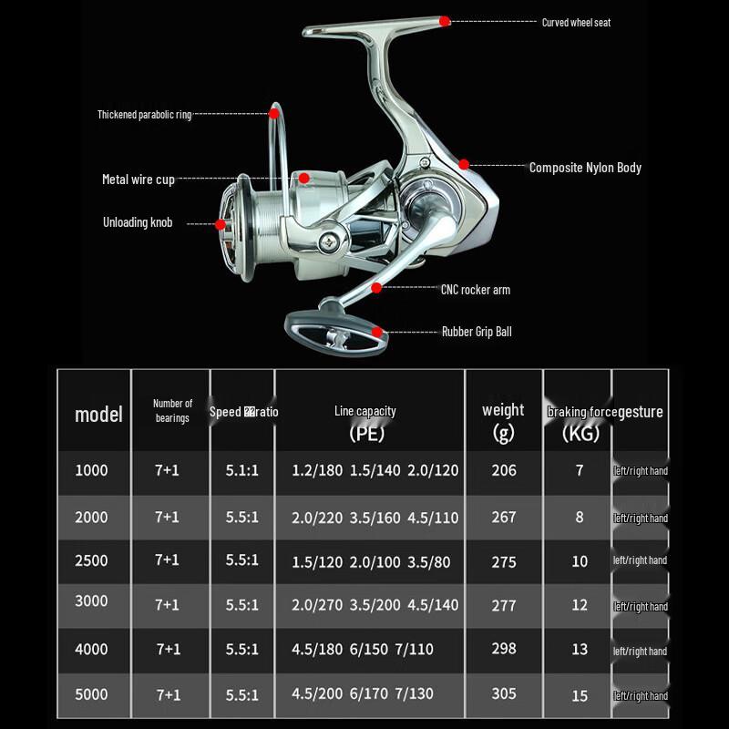 

IOSN LT-5000 Metal Spinning Fishing Reel