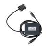 For Jungheinrich Judit 4 Incado Box Diagnostic Kit JUDIT Forklift Diagnostic Scanner Tool