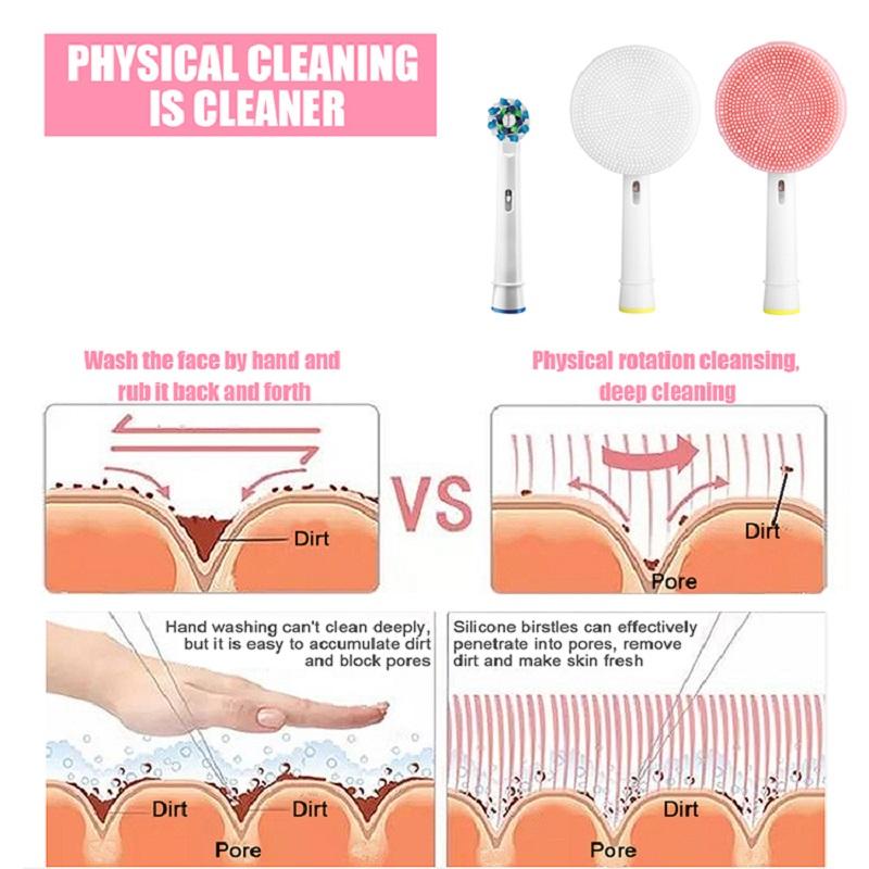 Suitable for Oral-B Electric Toothbrush Replacement Facial Cleansing Brush Head Electric Cleansing Head Face Skin Care Tools