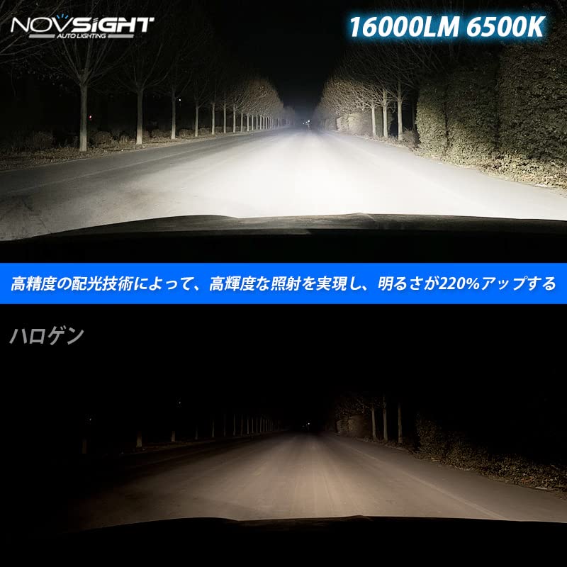 D Headlight, Hi/Lo Switch, Compatible with Vehicle Inspection, LED Bulb, Set of 2, 6000K