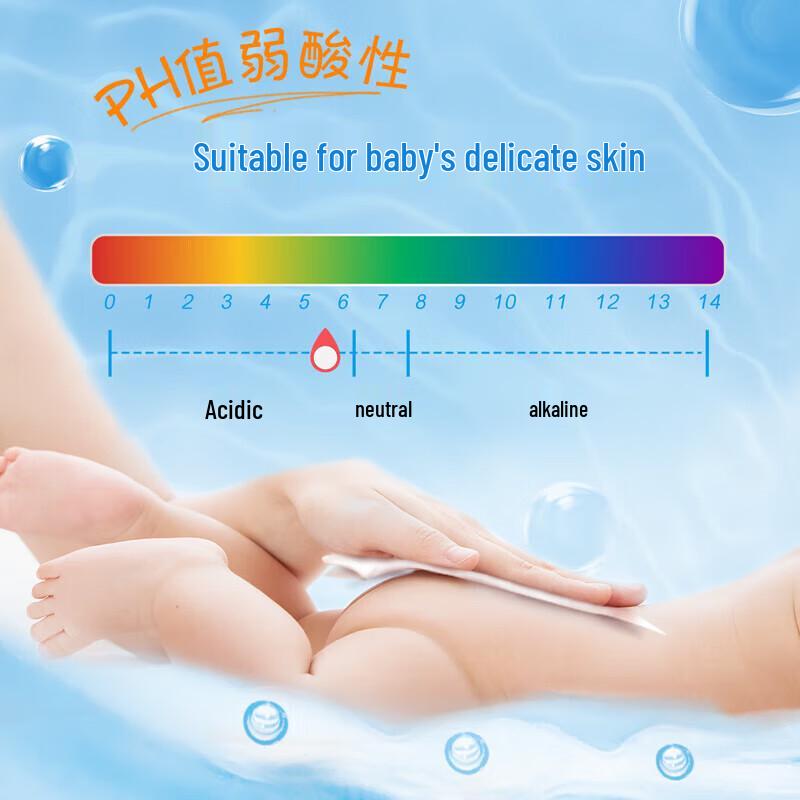 Vinda Gentle Baby Hand & Mouth Wet Wipes
