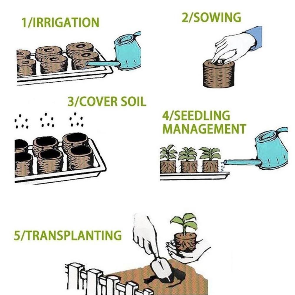 Seed Starter Soil Plugs Plant Fiber Nursery Blocks Peat Soil Pellets