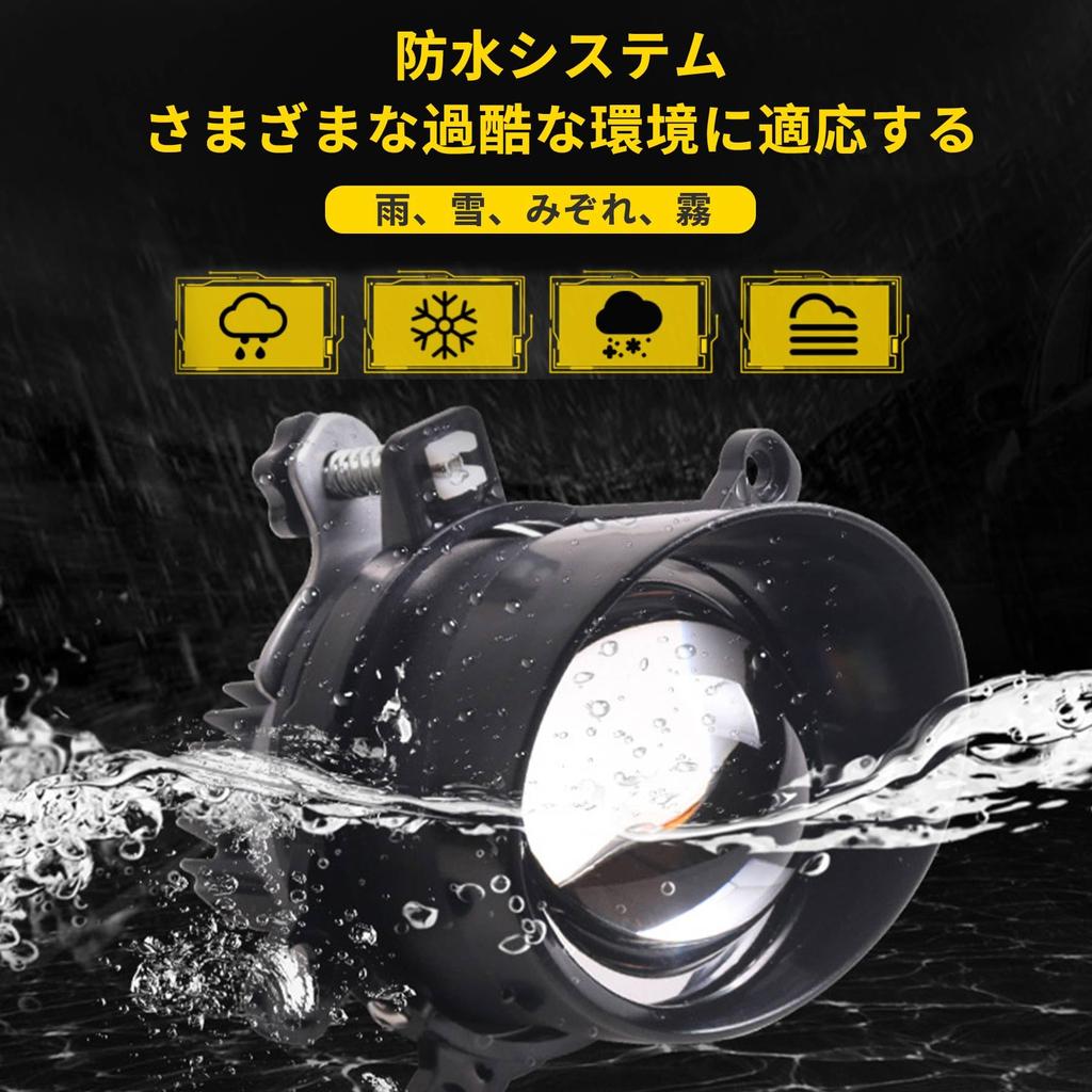 OTORAM Compatible Toyota Replacement Fog Compatible with Prius 80 Aqua Camry 70 Land Cruiser Prado 150 Crown C and HR No Beam Adjustment Vehicle