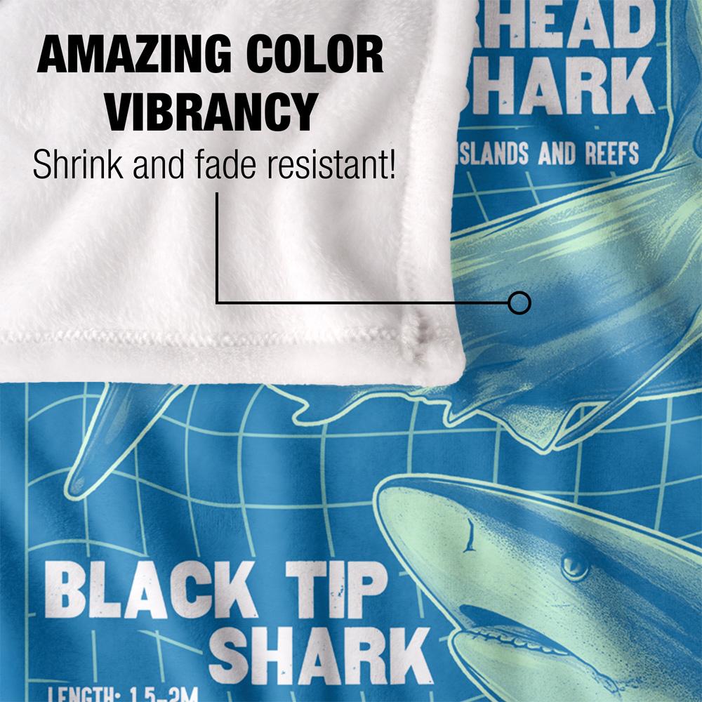 Hajveckans statistikfilt